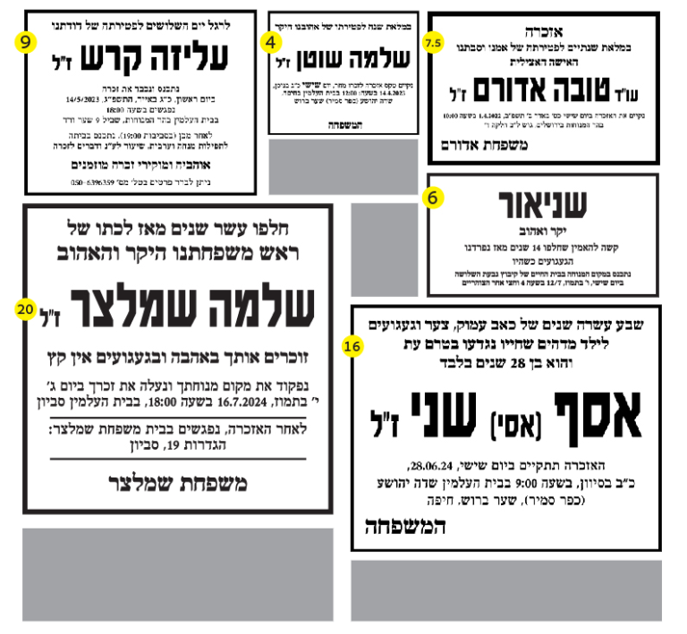 מודעת אזכרה בידיעות